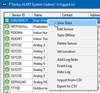 Tº Sentry ALERT Monitoring Systems